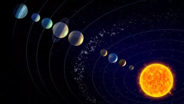  Які парадак планет у Сонечнай сістэме?